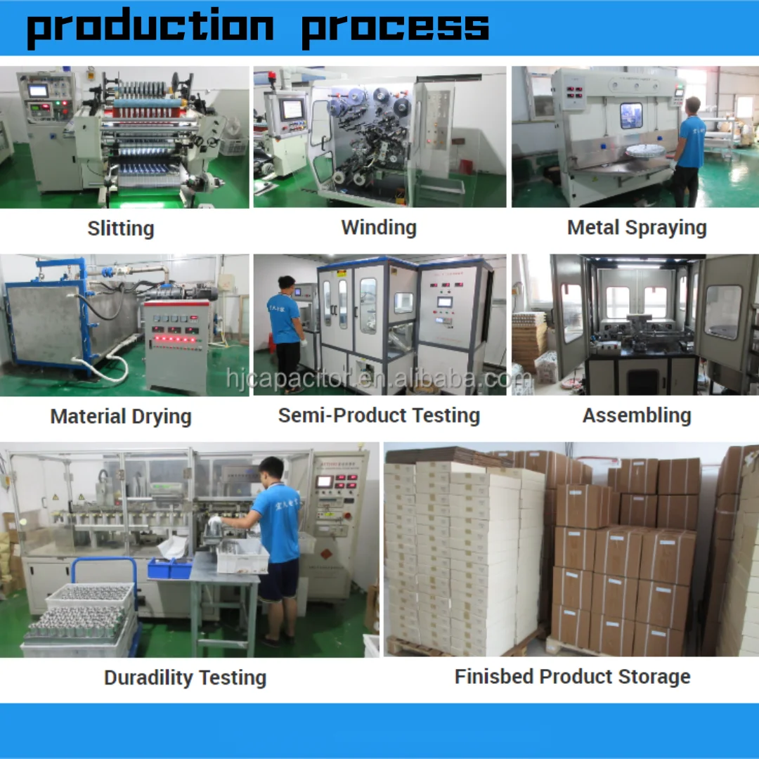 Cbb61 Capacitor industry insight