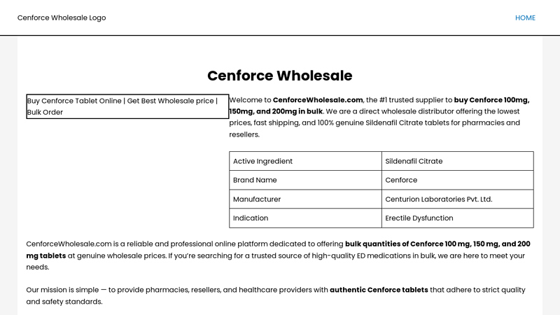 Cenforce Wholesale