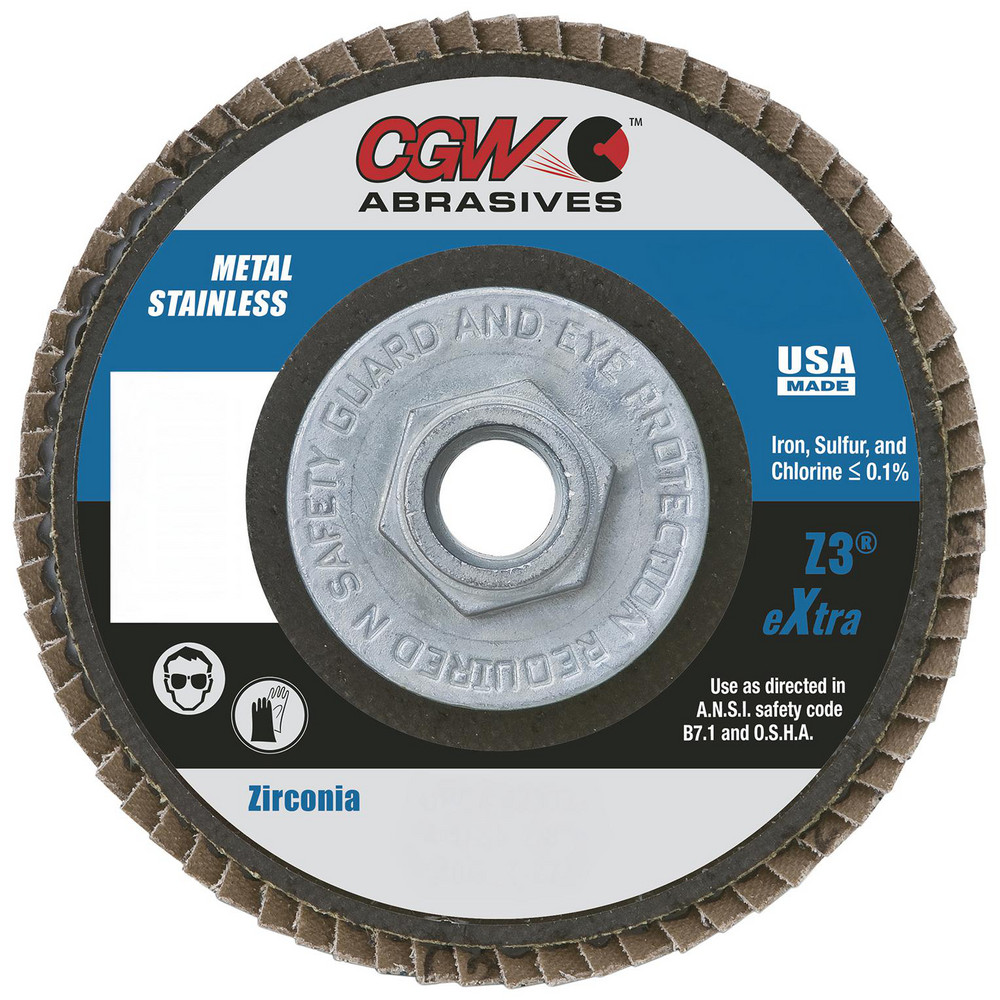 CGW ABRASIVES