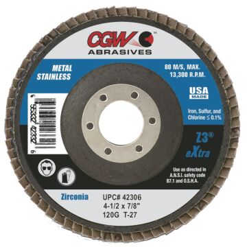 CGW ABRASIVES