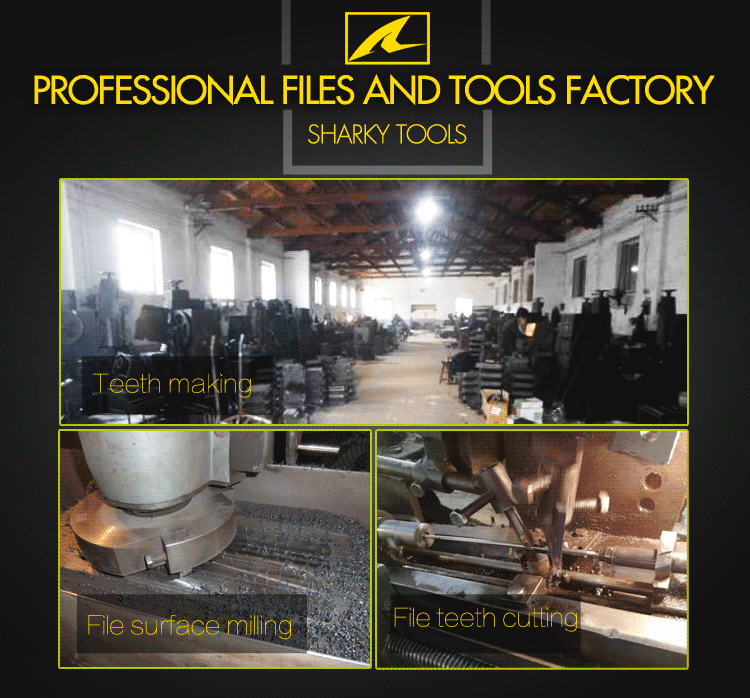 Chain Sharpening Tools industry insight