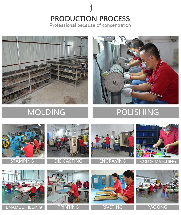 Charms In Bulk industry insight