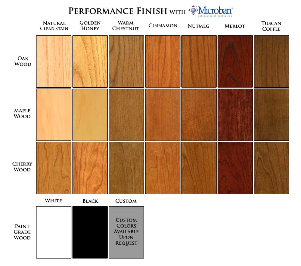 Cherry Wood Color Paint industry insight