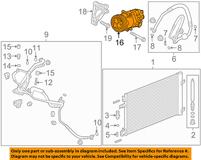 Chevy Cruze Ac Compressor industry insight