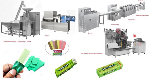 Chewing Gum industry insight