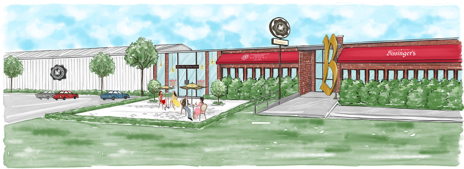 Chocolate Chocolate Chocolate Company