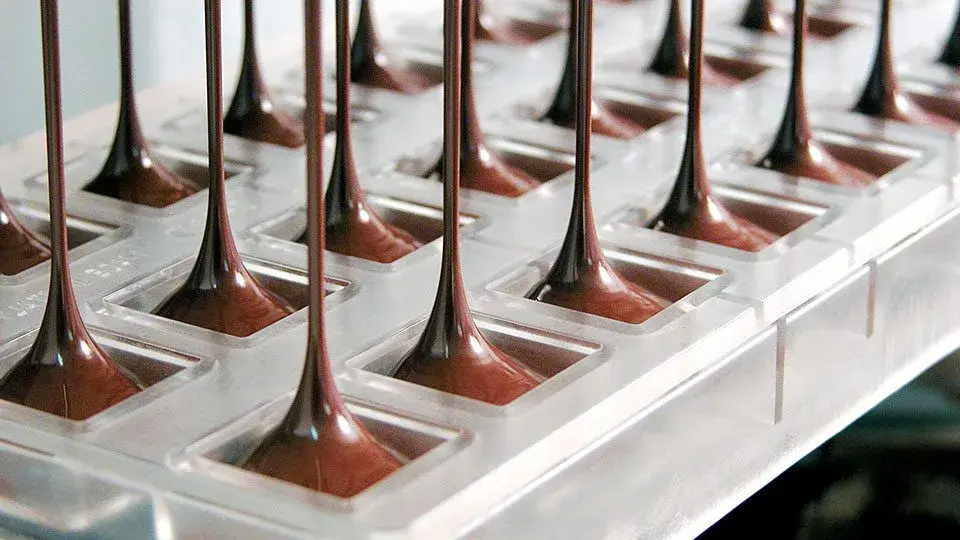 Chocolate Wholesale industry insight