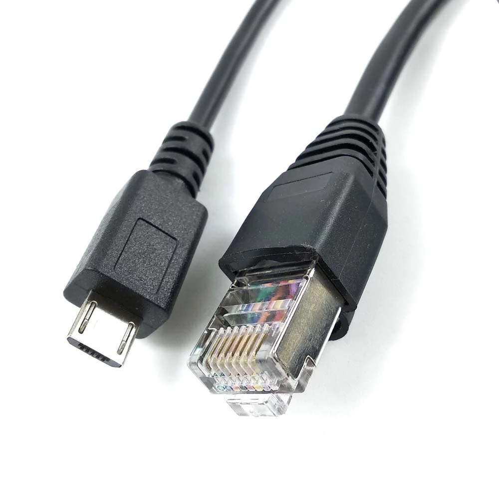 Cisco Micro Usb Console Cable industry insight