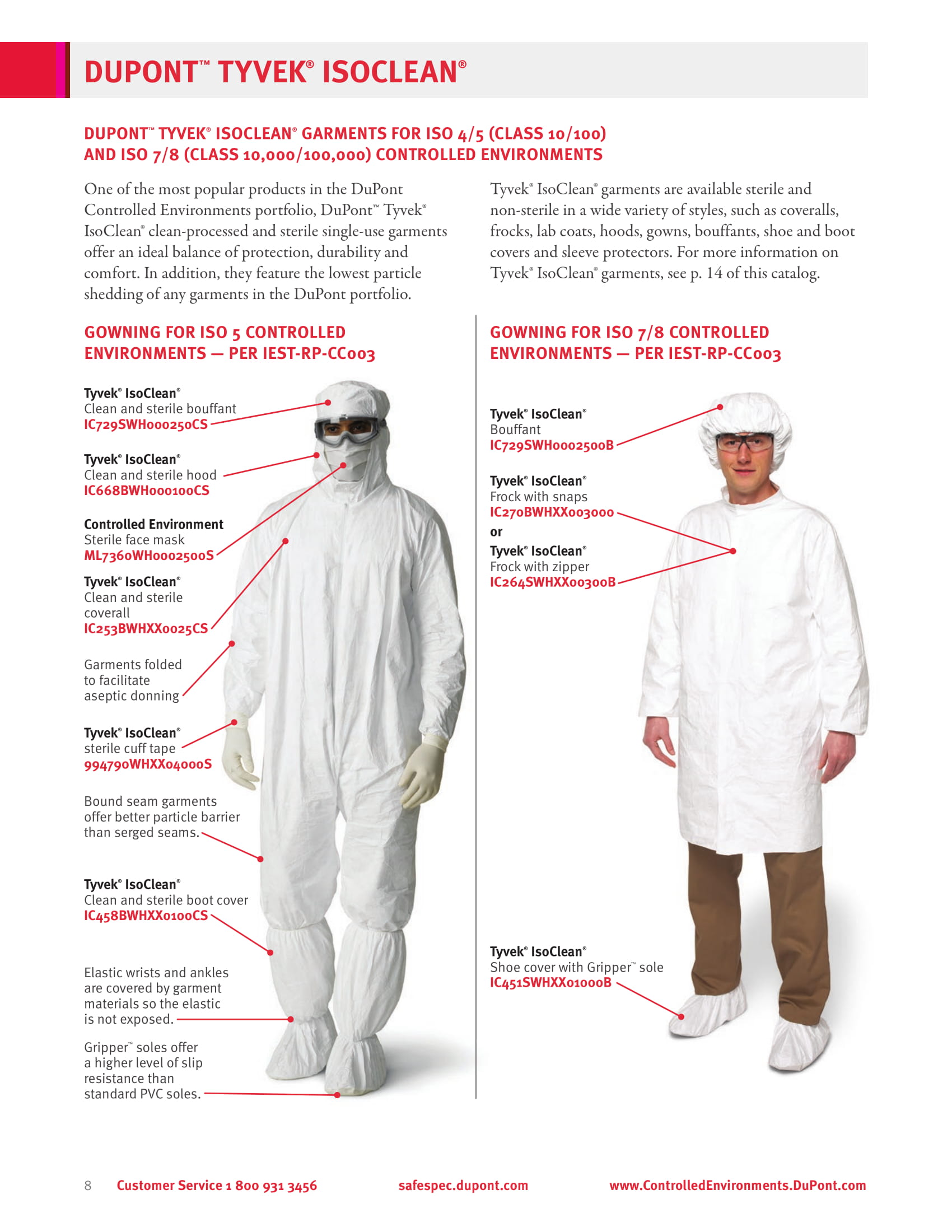 Cleanroom Apparel and Tools