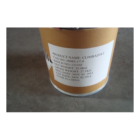 Climbazole API Manufacturers