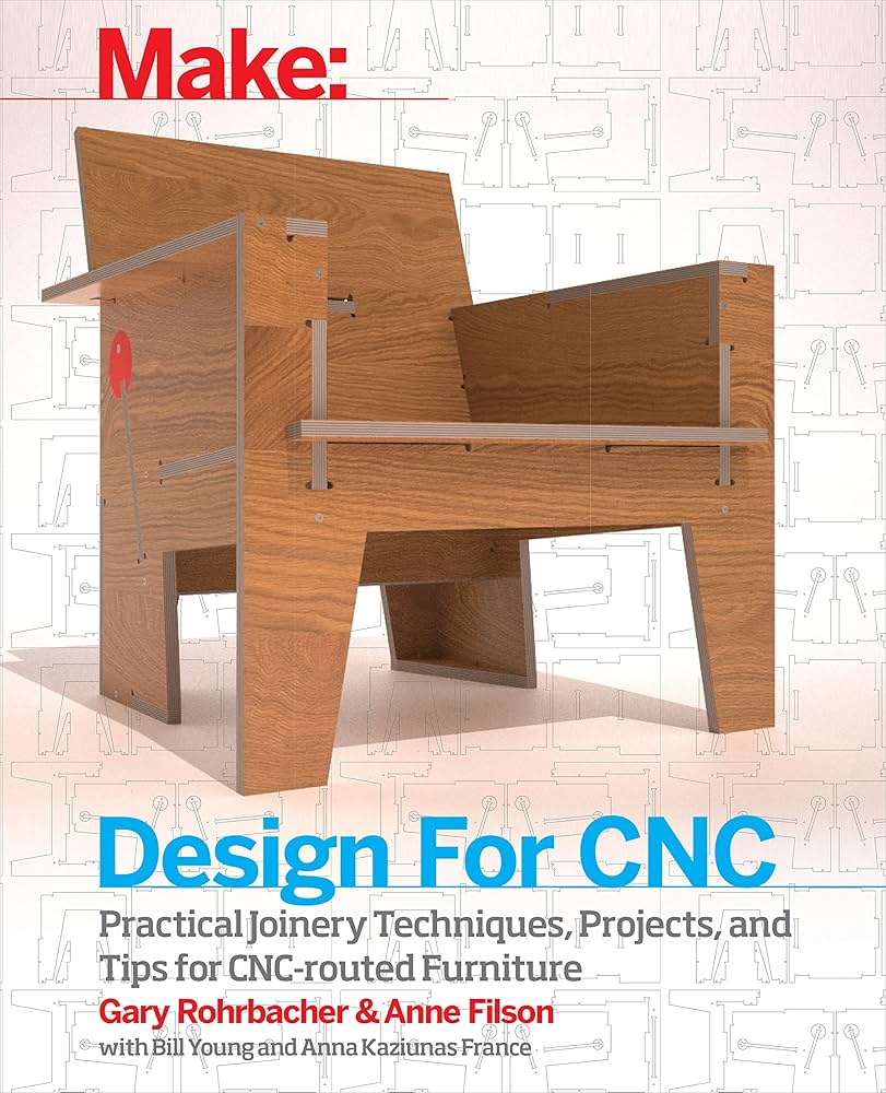 CNC Furniture Design