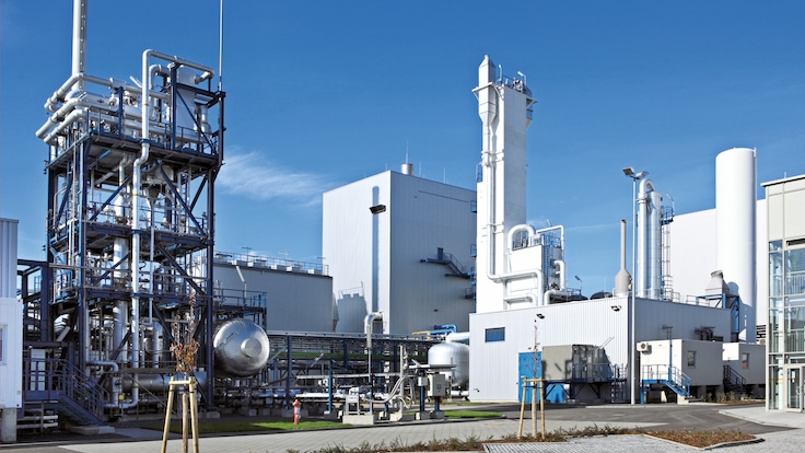 Co2 industry insight