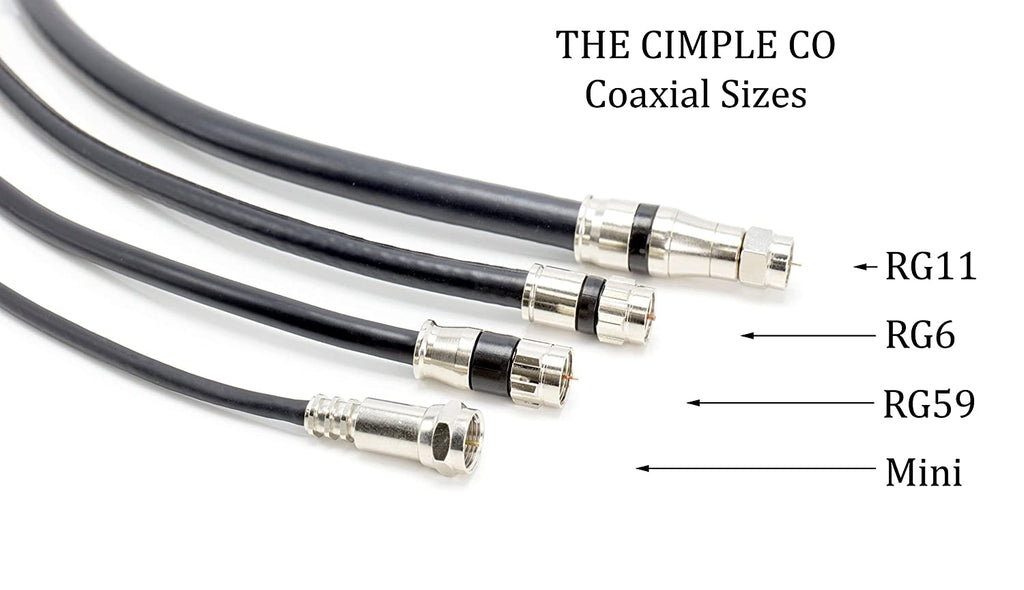 Coaxial Cable Guide