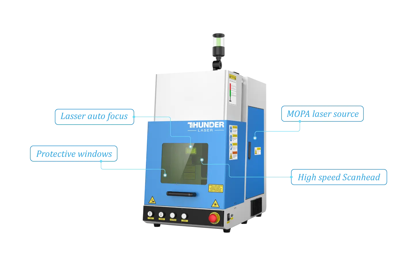 Color Laser Etching industry insight