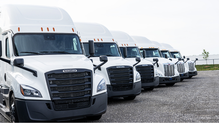 Commercial Truck Leasing Companies industry insight