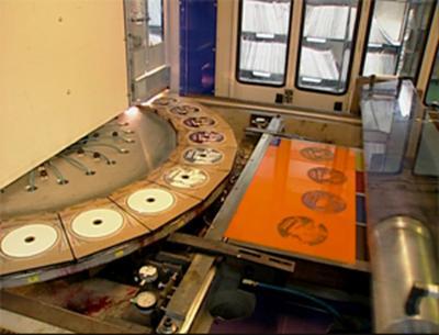 Compact Disc Distributors industry insight