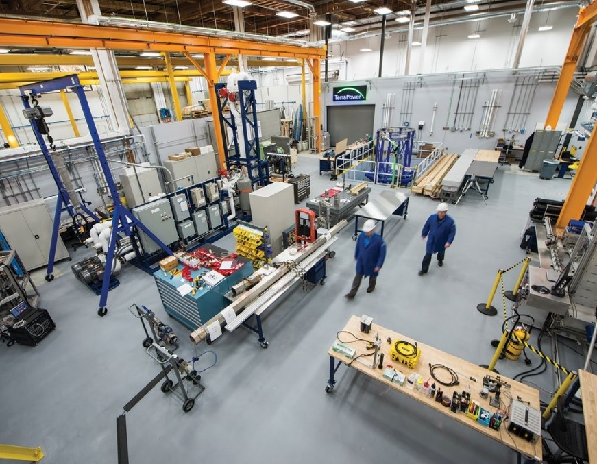 Companies Of Bill Gates industry insight