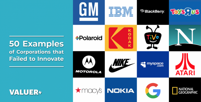 Companies That Failed To Continue To Innovate industry insight
