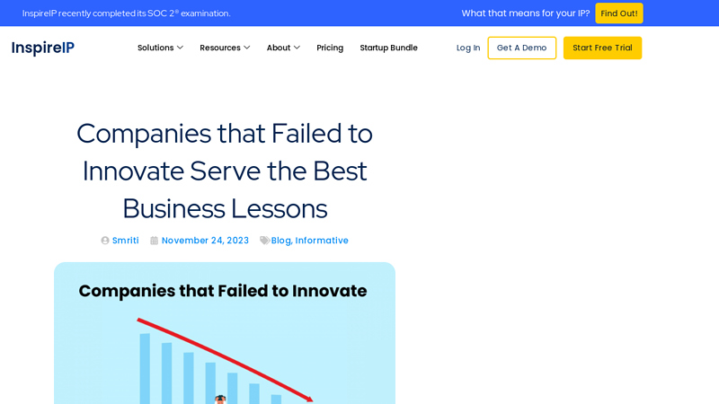 Companies that Failed to Innovate Serve the Best Business Lesson