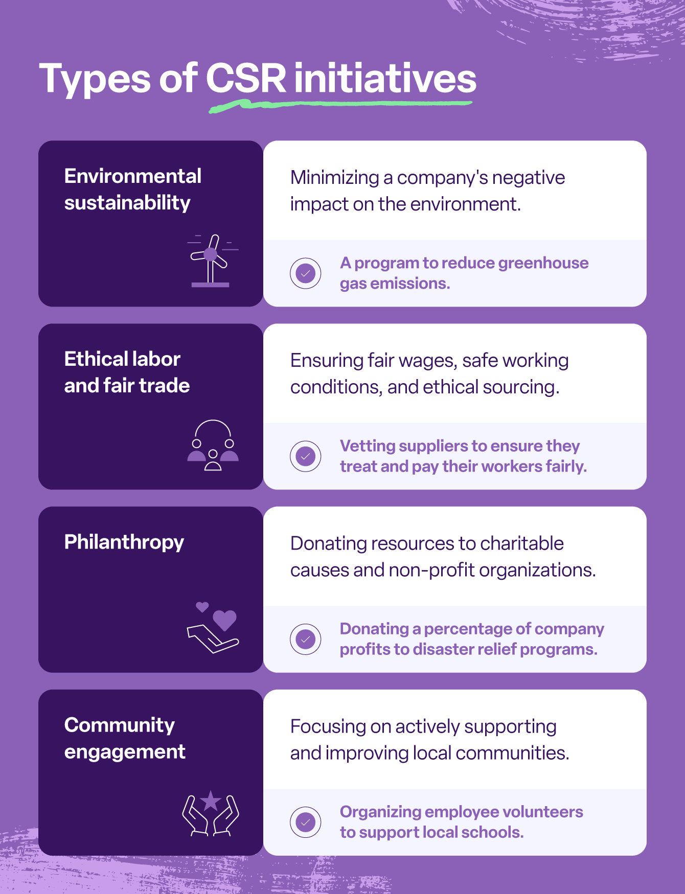 Companies That Have Social Responsibility industry insight