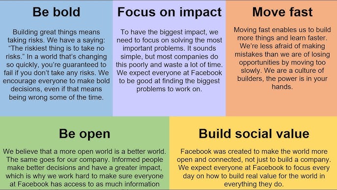 Company Information, Culture, and Principles