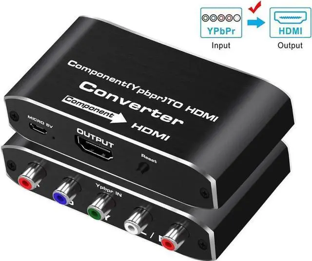 Component Adapter Hdmi industry insight