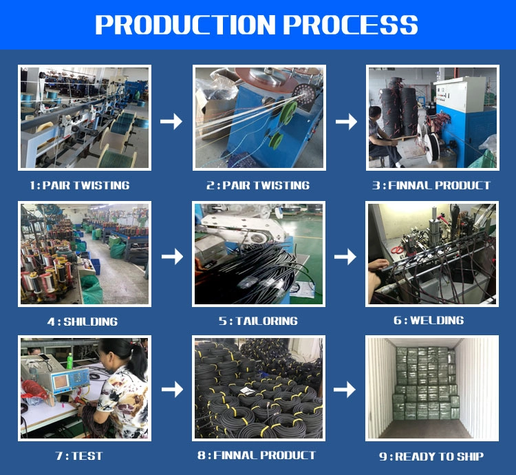 Component Adapter Hdmi industry insight