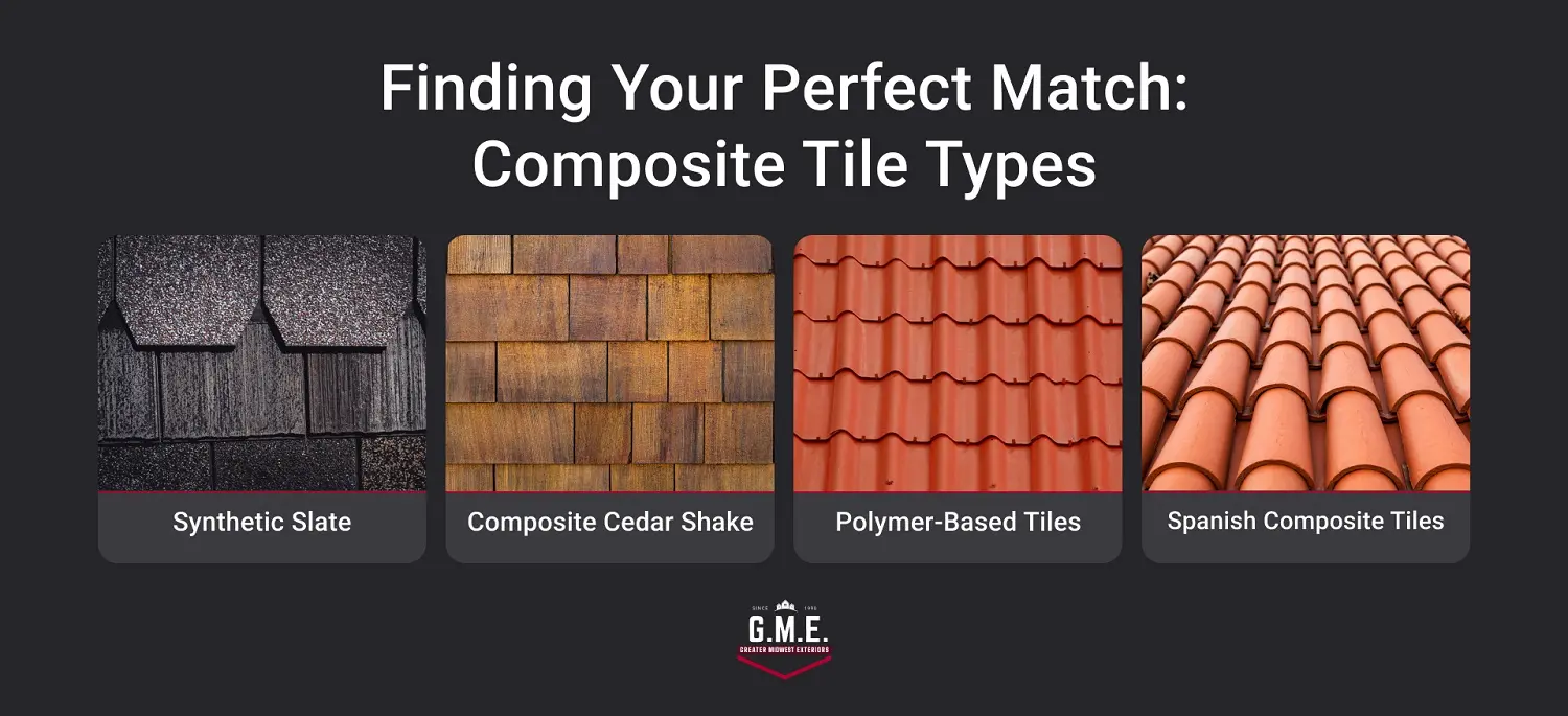 Composite Roofing: Traditional and Authentic