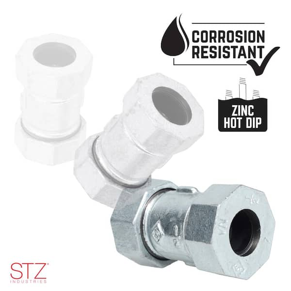 Compression Fitting For Galvanized Pipe industry insight