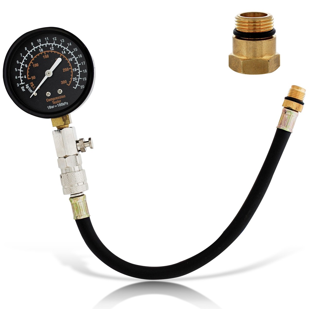 Compression Gauge Sets