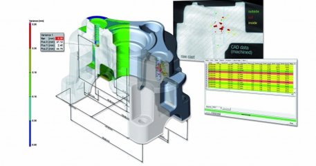 Computed Tomography industry insight