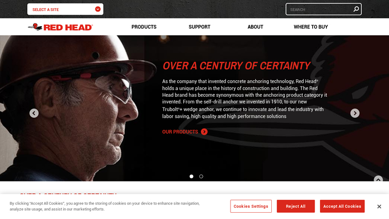 Concrete Anchoring Solutions