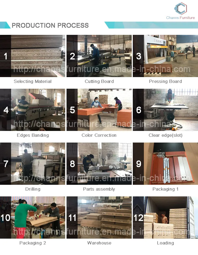 Conference Wooden Table industry insight