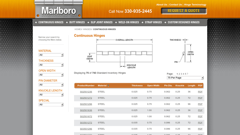 Continuous Hinge Manufacturer