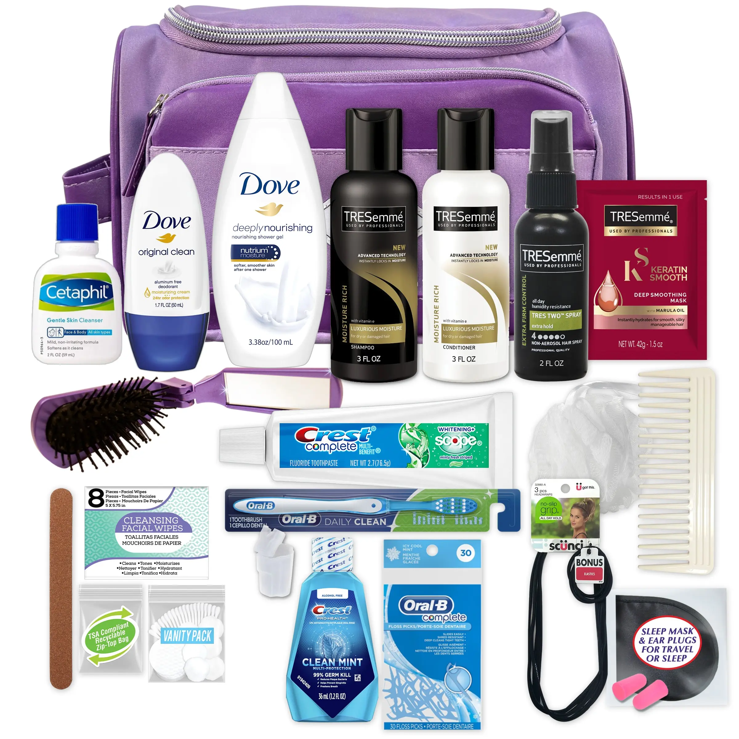 Convenience Kits International, Ltd