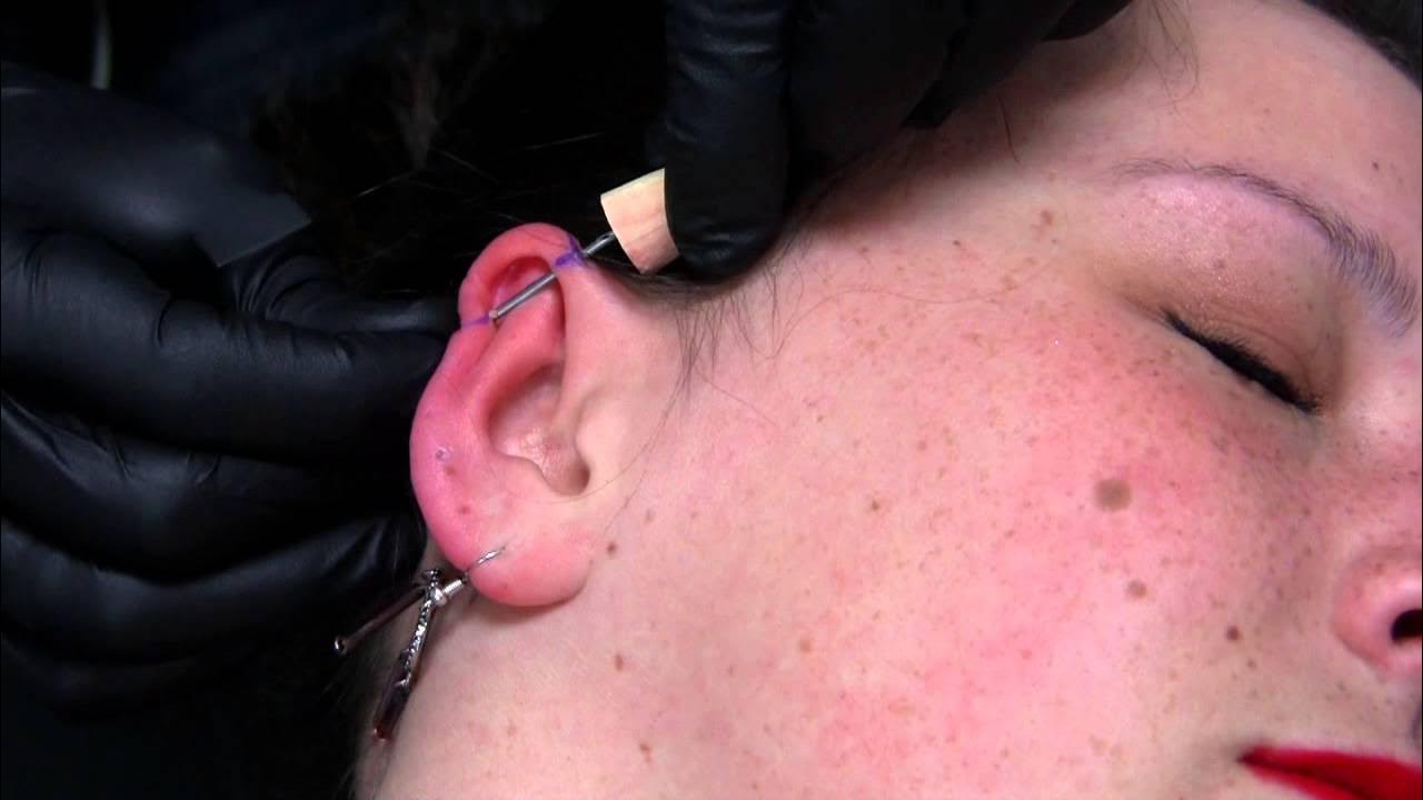 Cool Industrial Piercing industry insight