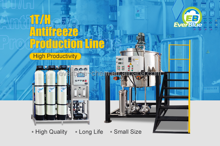 Coolant For Diesel Engine industry insight