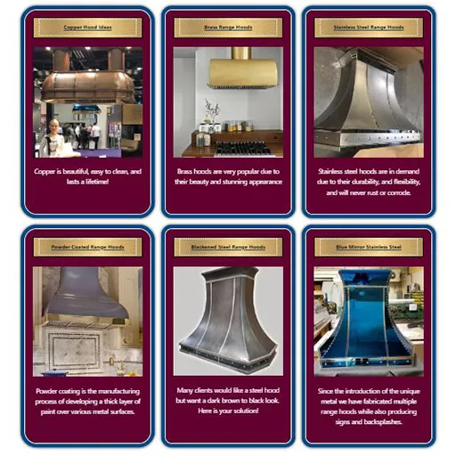 Copper Cooker Hood industry insight