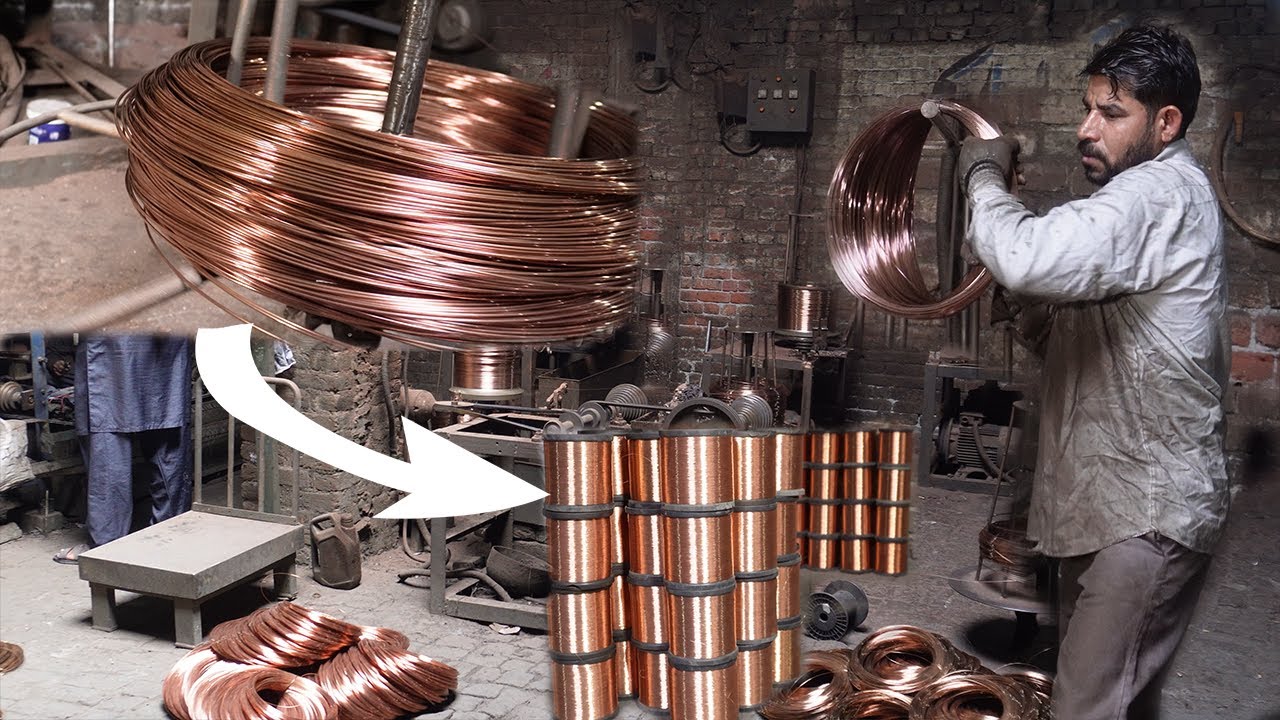Copper Wire industry insight