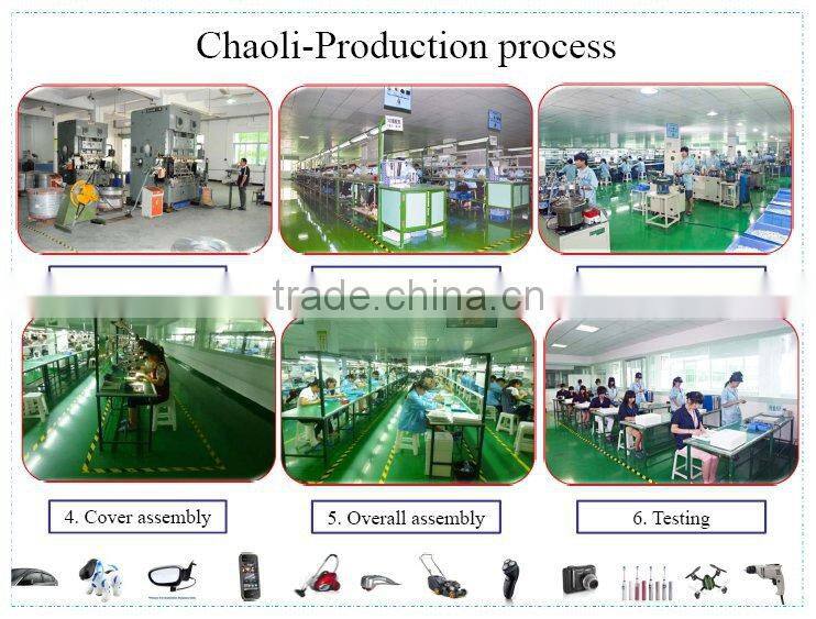 Coreless Motor industry insight