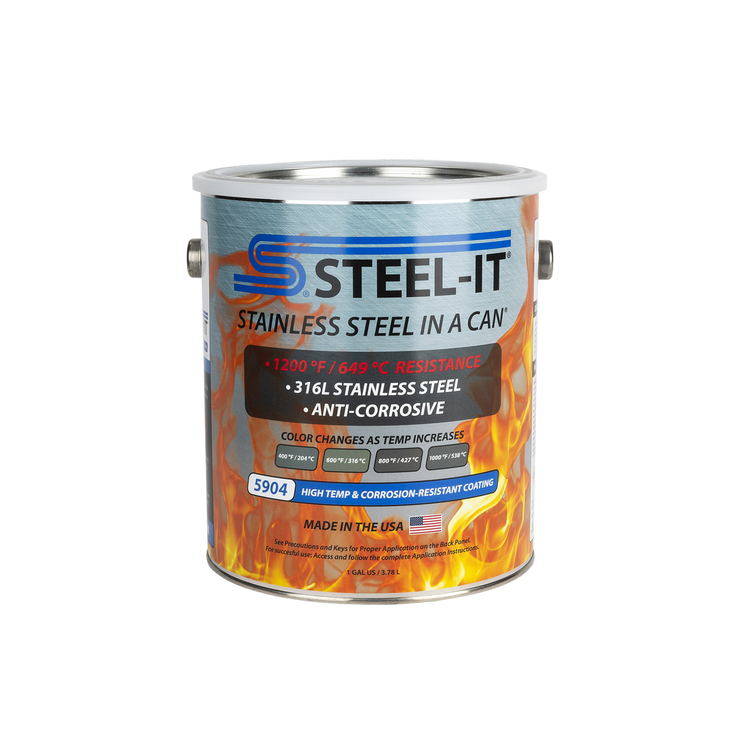 Corrosion Resistant Coatings