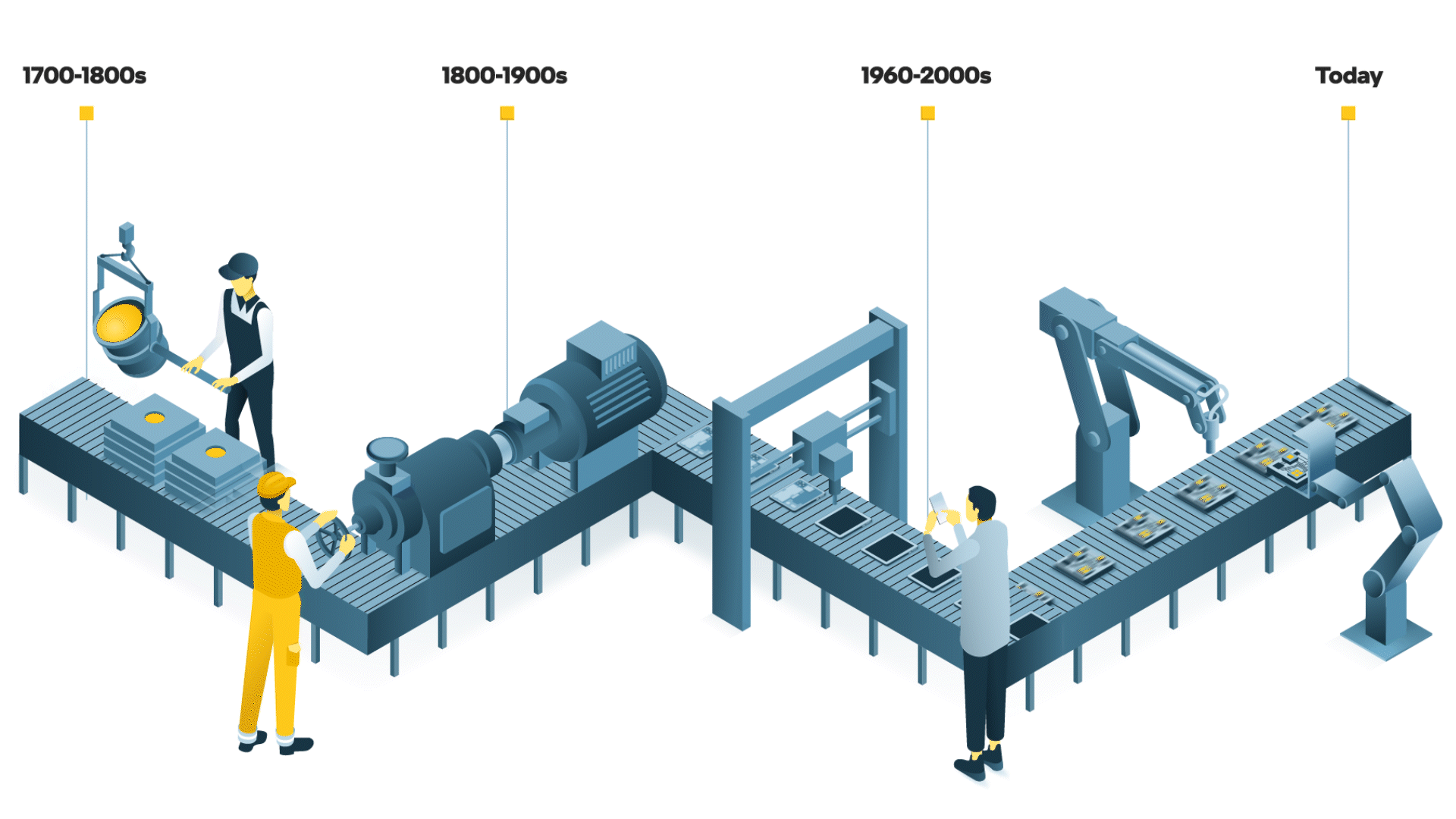 Cortadora Electrica industry insight