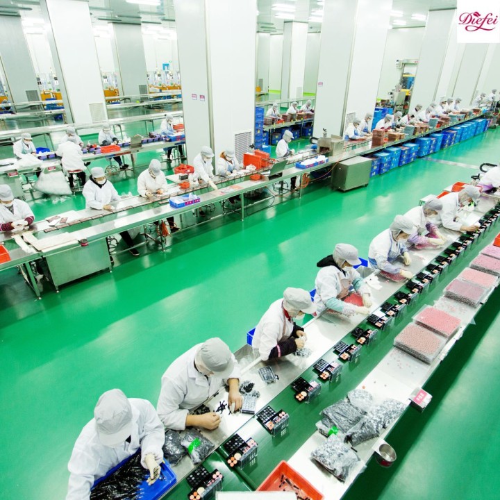 Cosmetic Products Wholesale industry insight