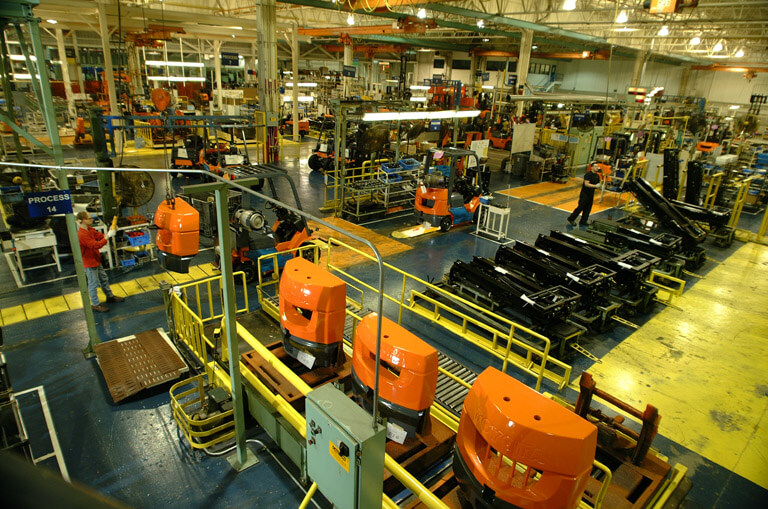 Cost Of Toyota Forklift industry insight