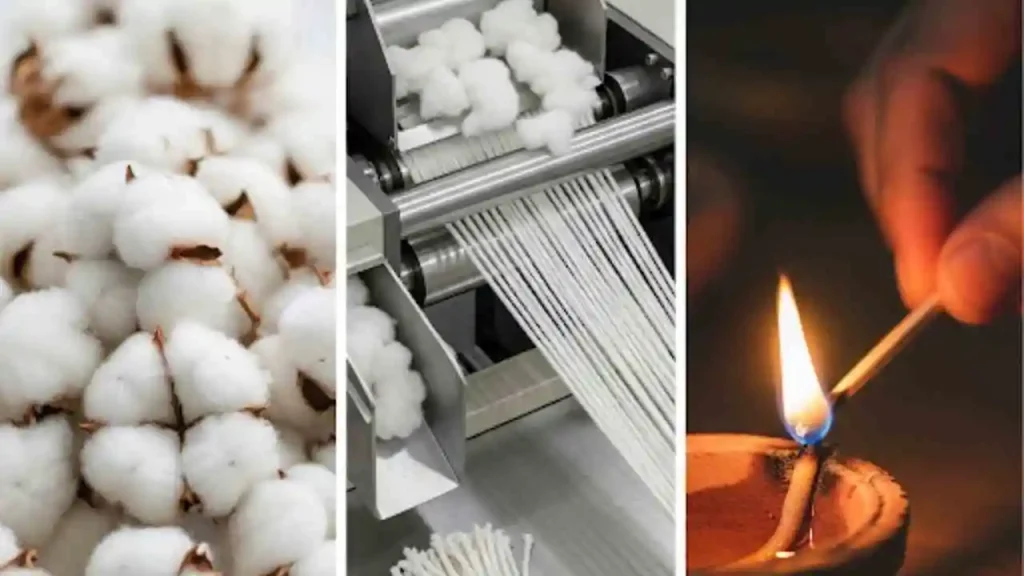 Cotton Wicks industry insight