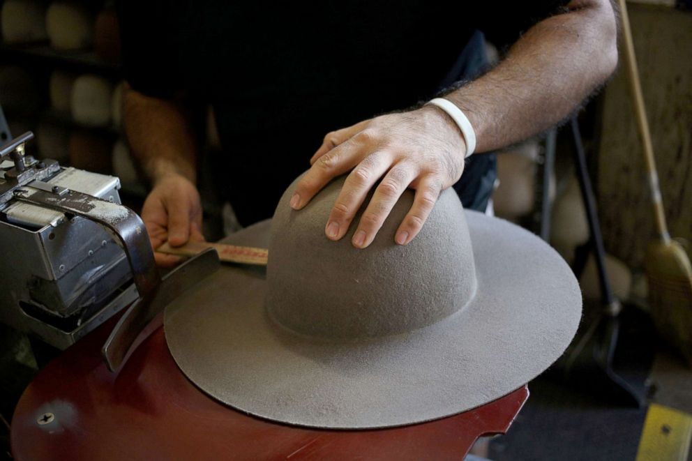 Cowboy Hats In Bulk industry insight
