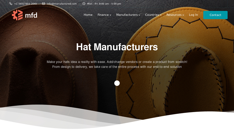 Cowboy Hats, Wool Hats