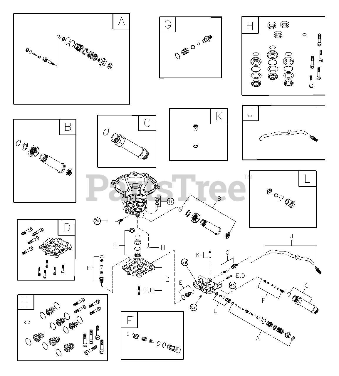 Craftsman Parts Pressure Washer industry insight