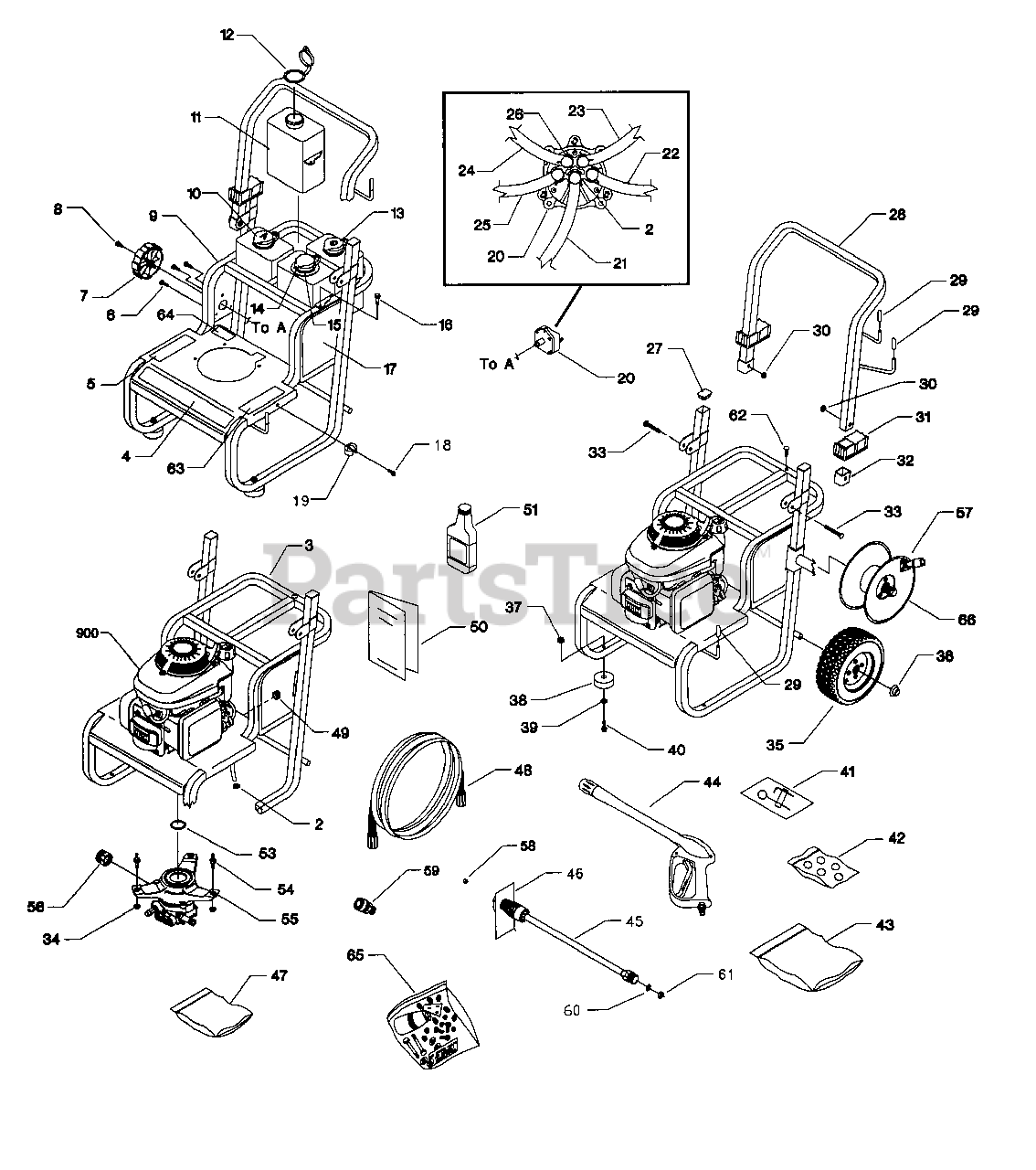 Craftsman Parts Pressure Washer industry insight