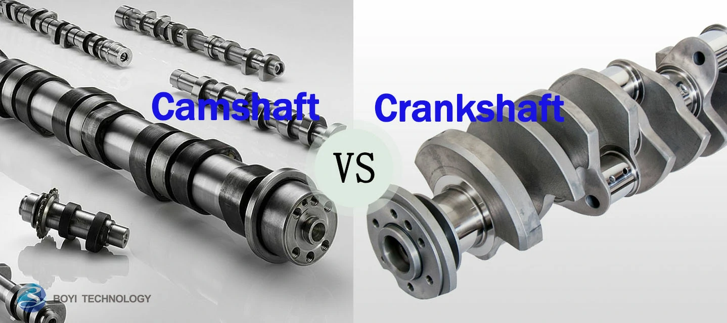 Crank Position Sensor Cost industry insight